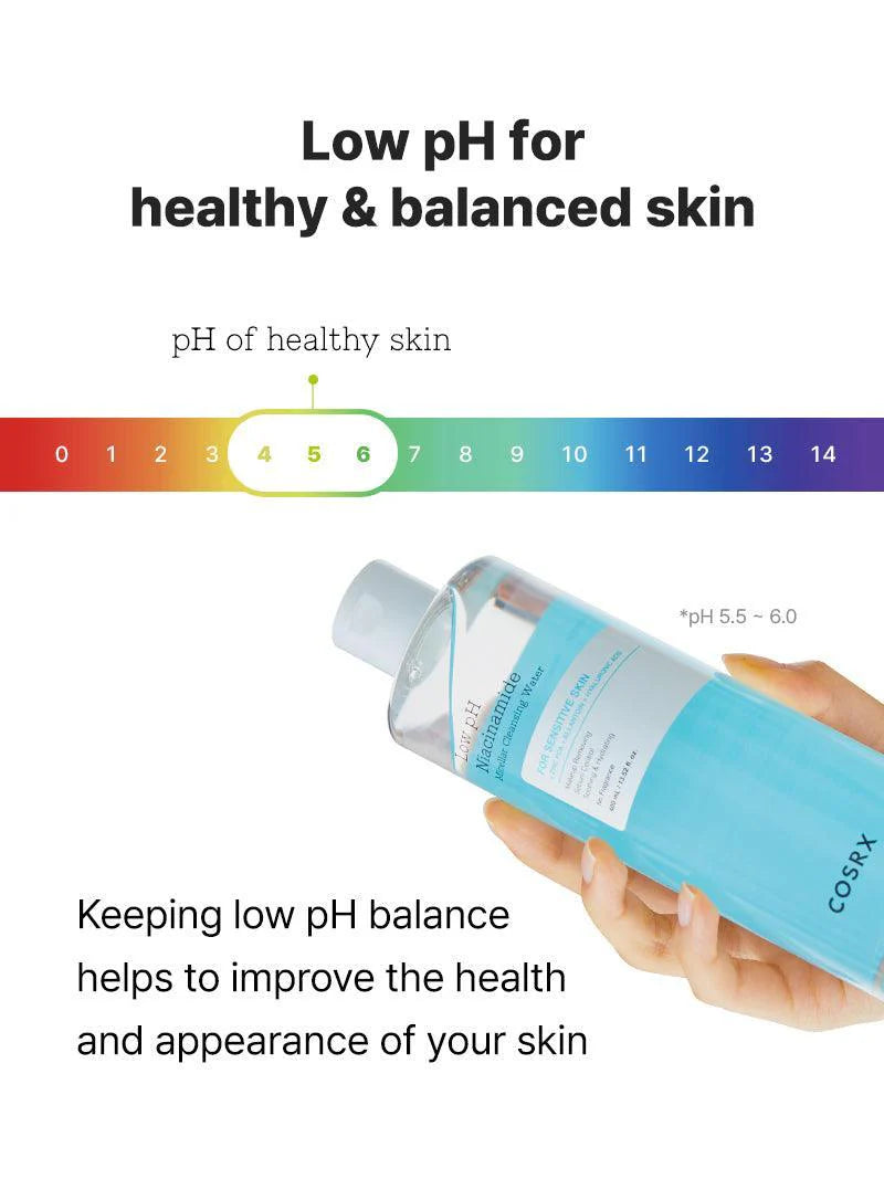 Agua limpiadora con niacinamida y pH bajo COSRX 400 ml